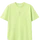 Men